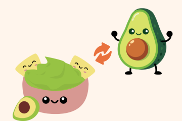 Avocado and Avocado Pulp Converter