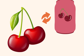 Cherry and Cherry Juice Converter
