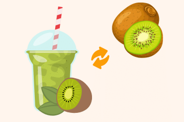 Kiwi and Kiwi Juice Converter