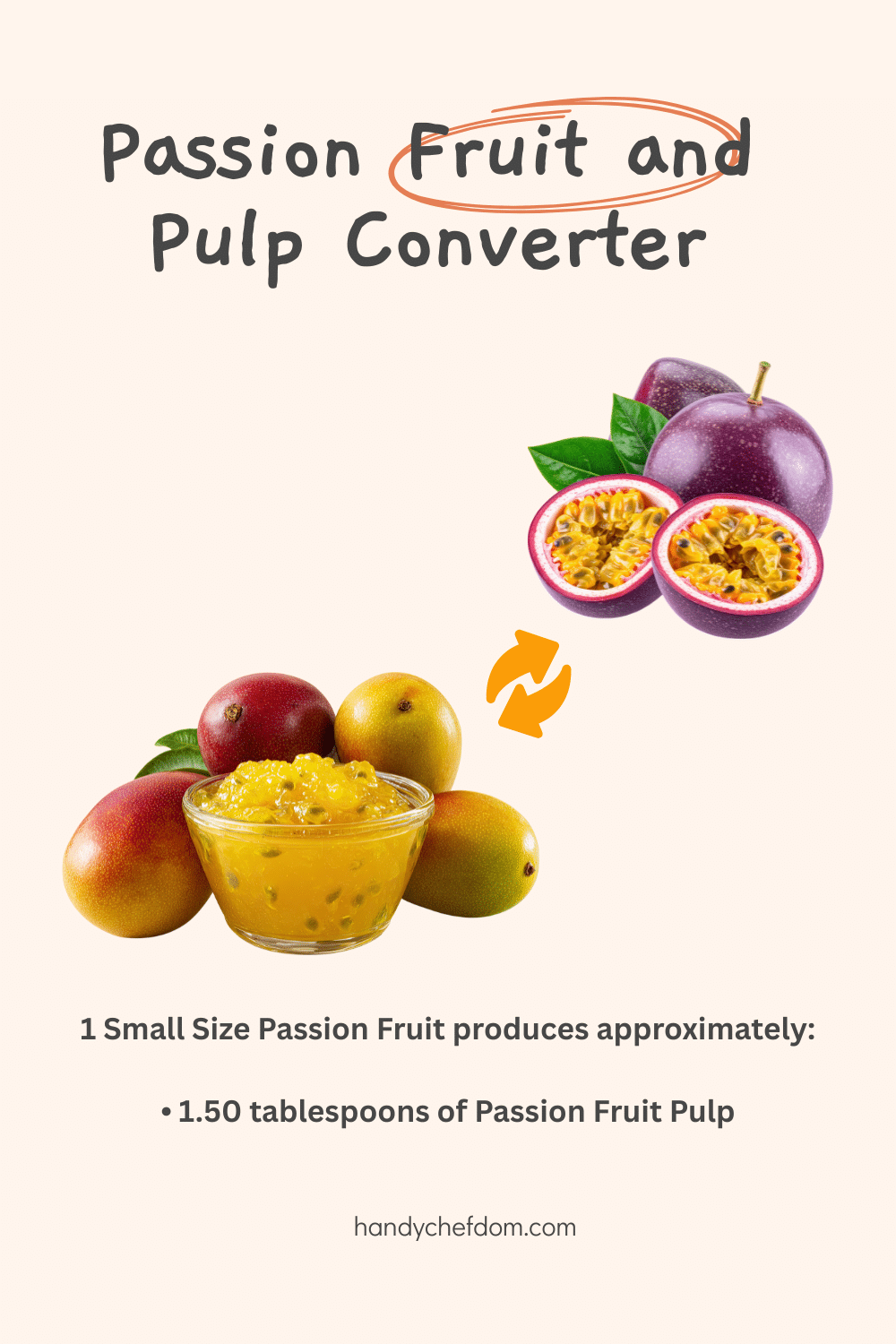Passion Fruit and Pulp Converter