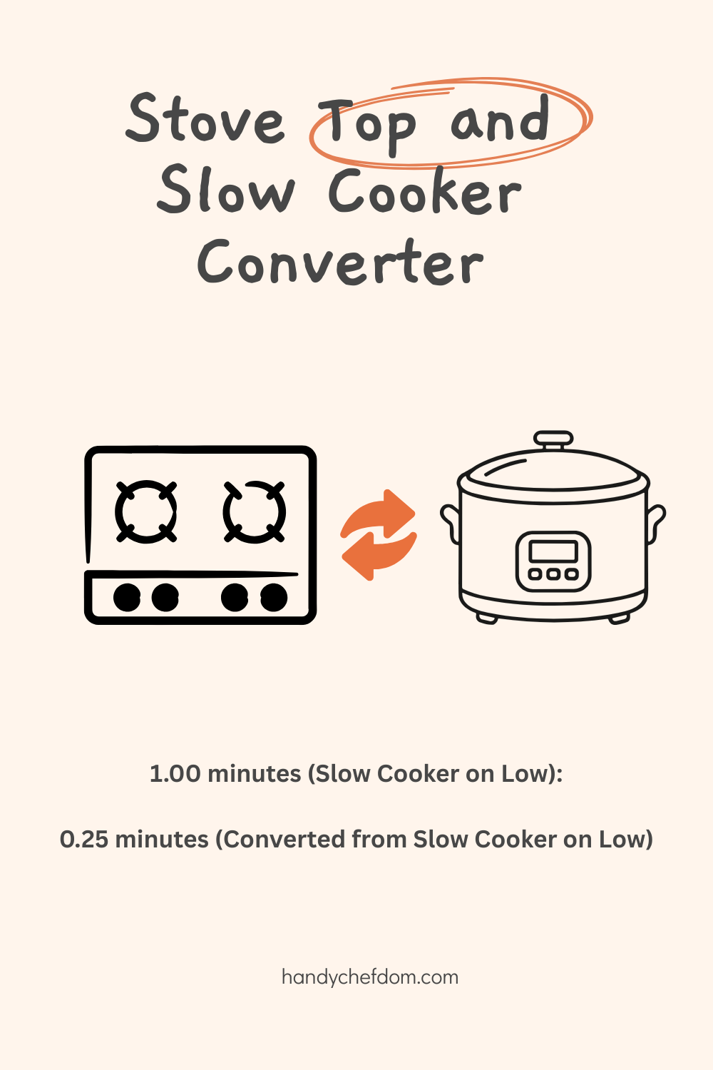 Stove Top and Slow Cooker Converter