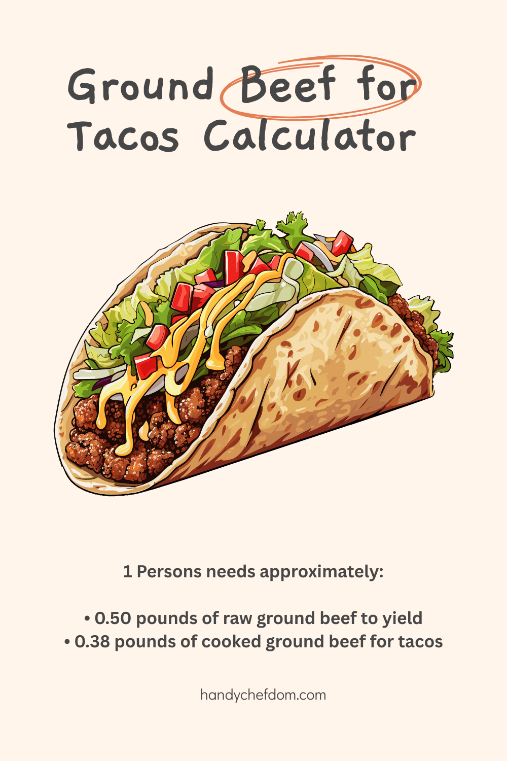 Ground Beef for Tacos Calculator