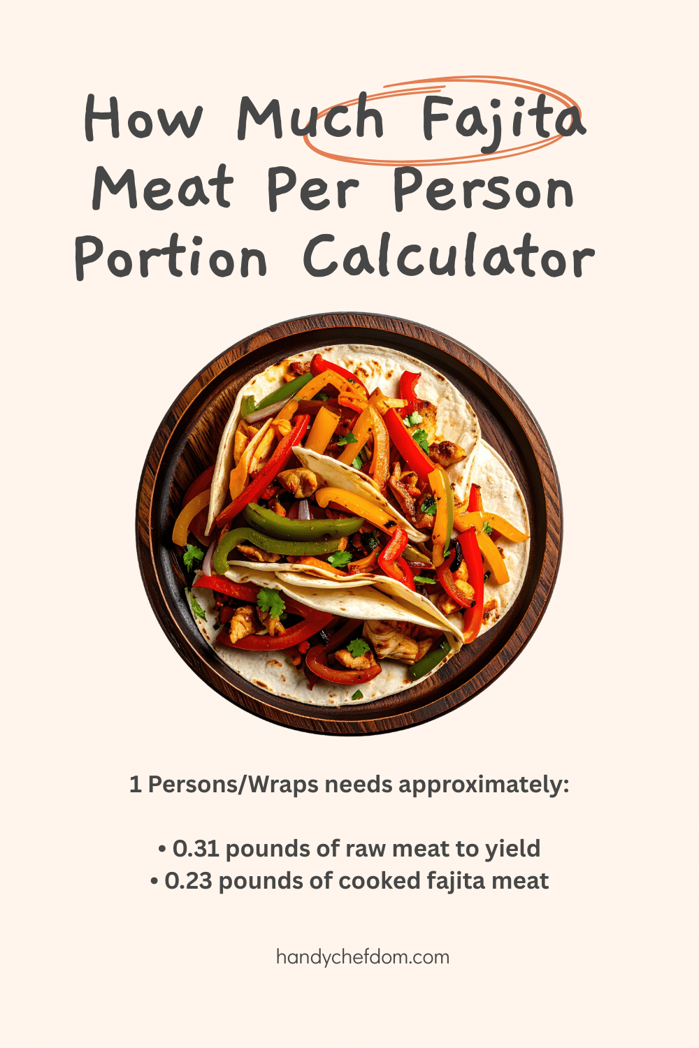 How Much Fajita Meat Per Person Portion Calculator