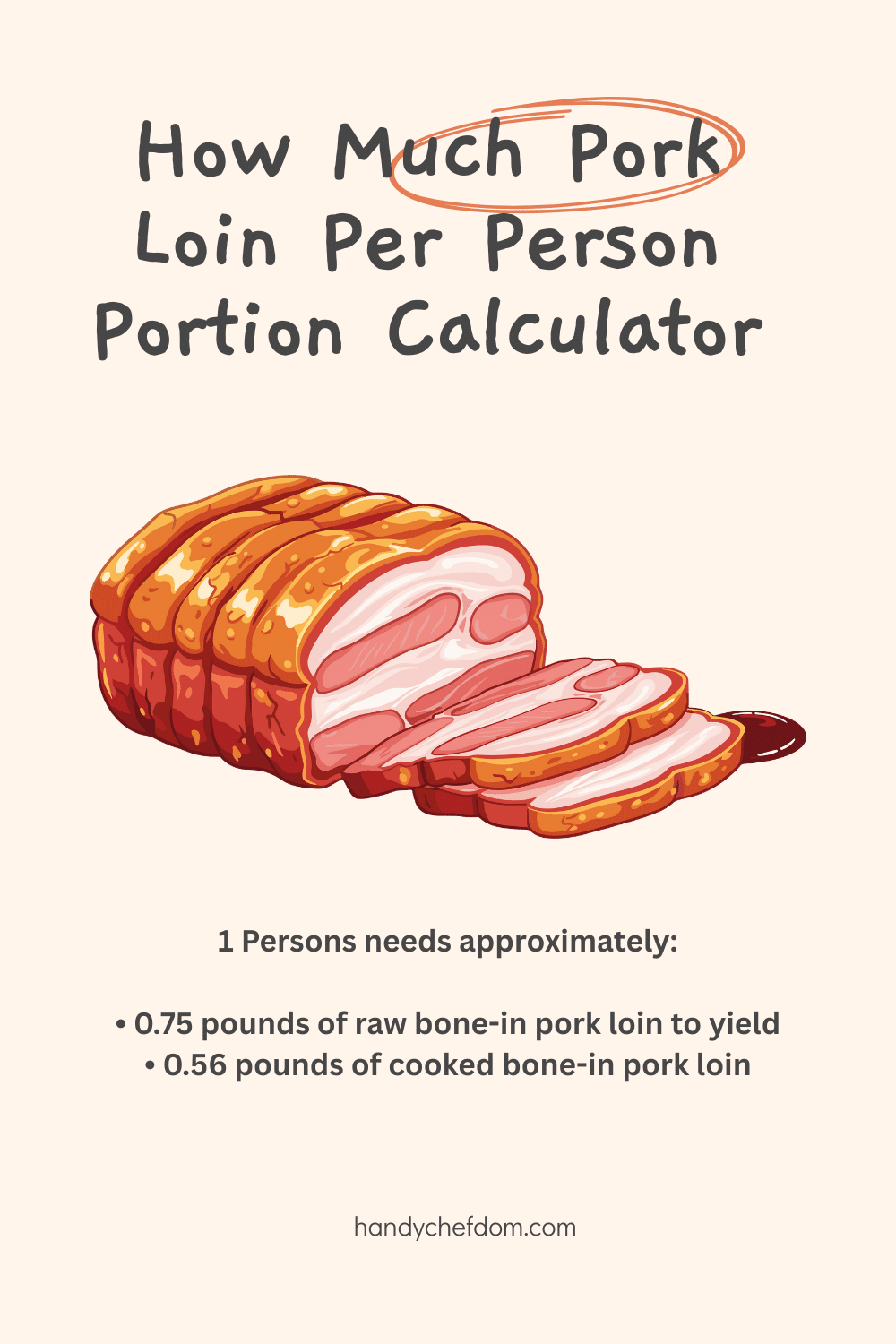 How Much Pork Loin Per Person Portion Calculator
