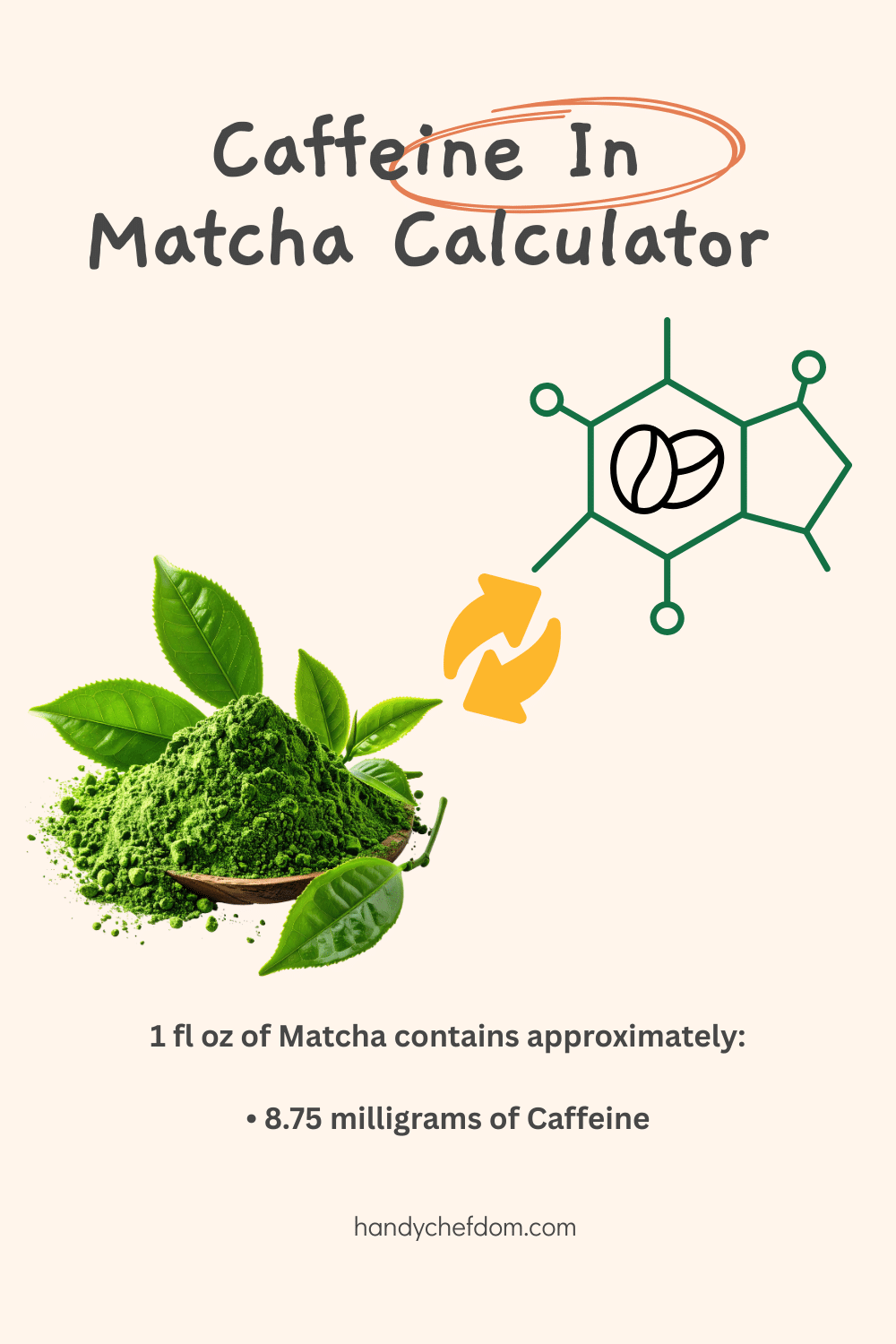 Caffeine In Matcha Calculator