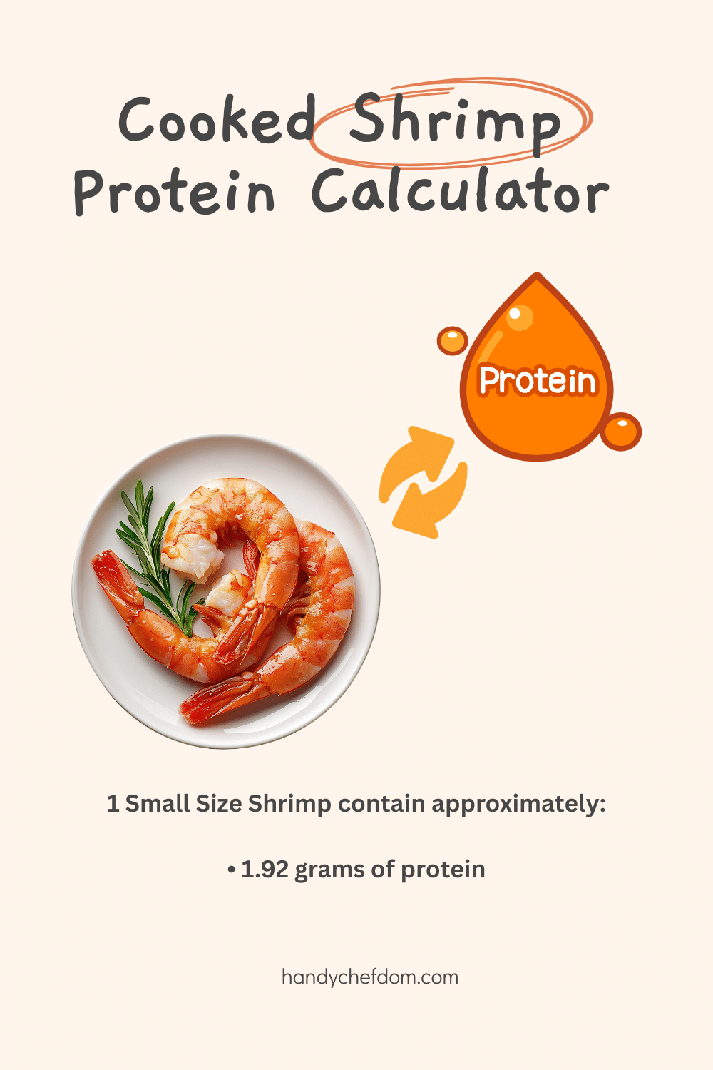 Cooked Shrimp Protein Calculator