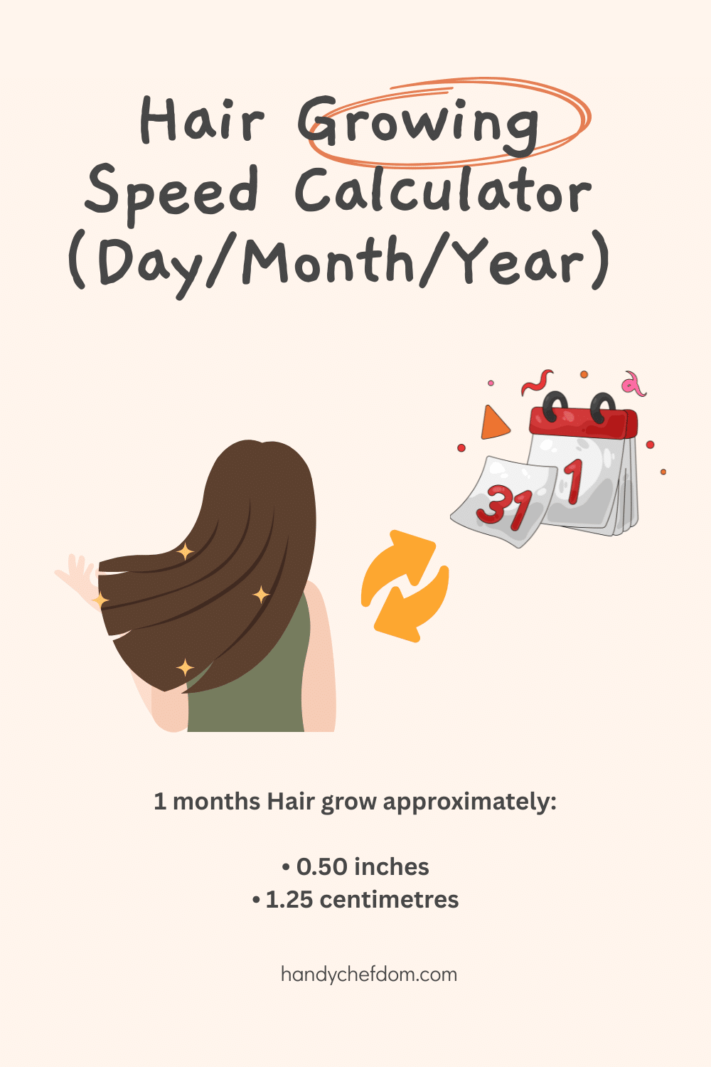 Hair Growing Speed Calculator (Day, Month and Year)