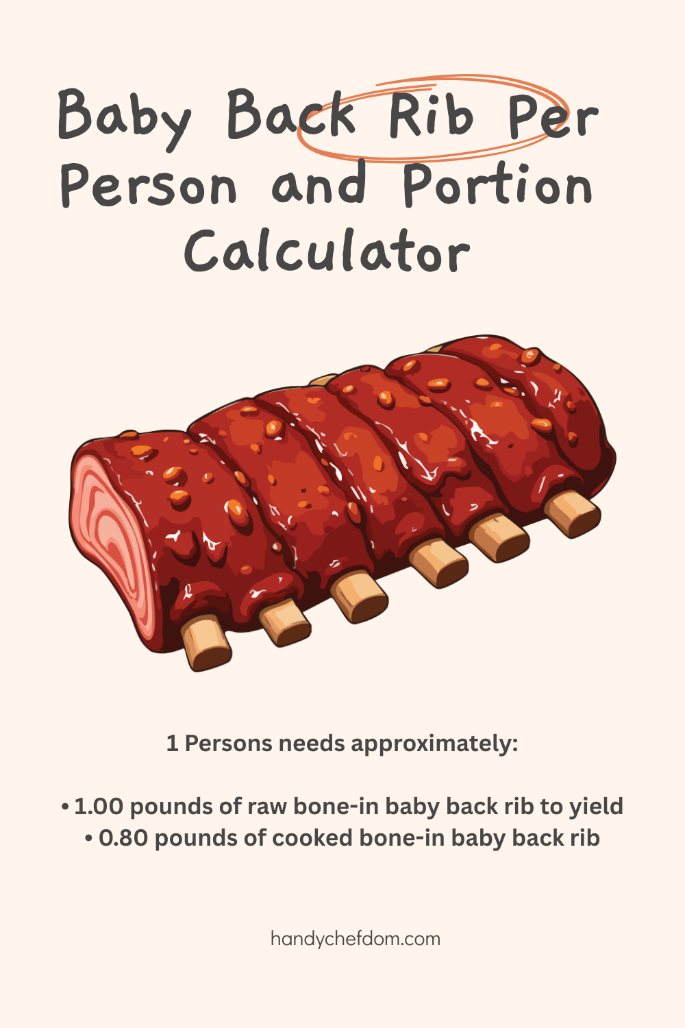 How Much Baby Back Rib Per Person and Portion Calculator