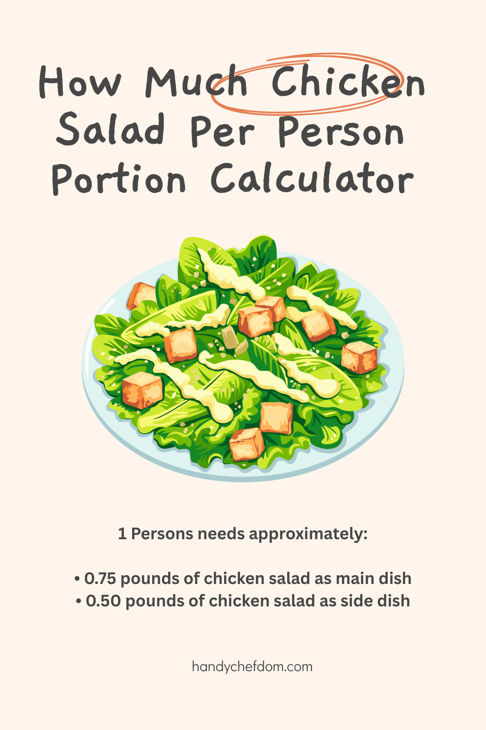 How Much Chicken Salad Per Person Portion Calculator