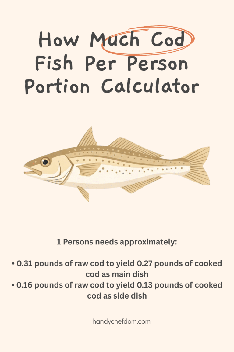 Cod Fish Side Live How Much Cod Fish Per Person Portion Calculator - Handy Chefdom