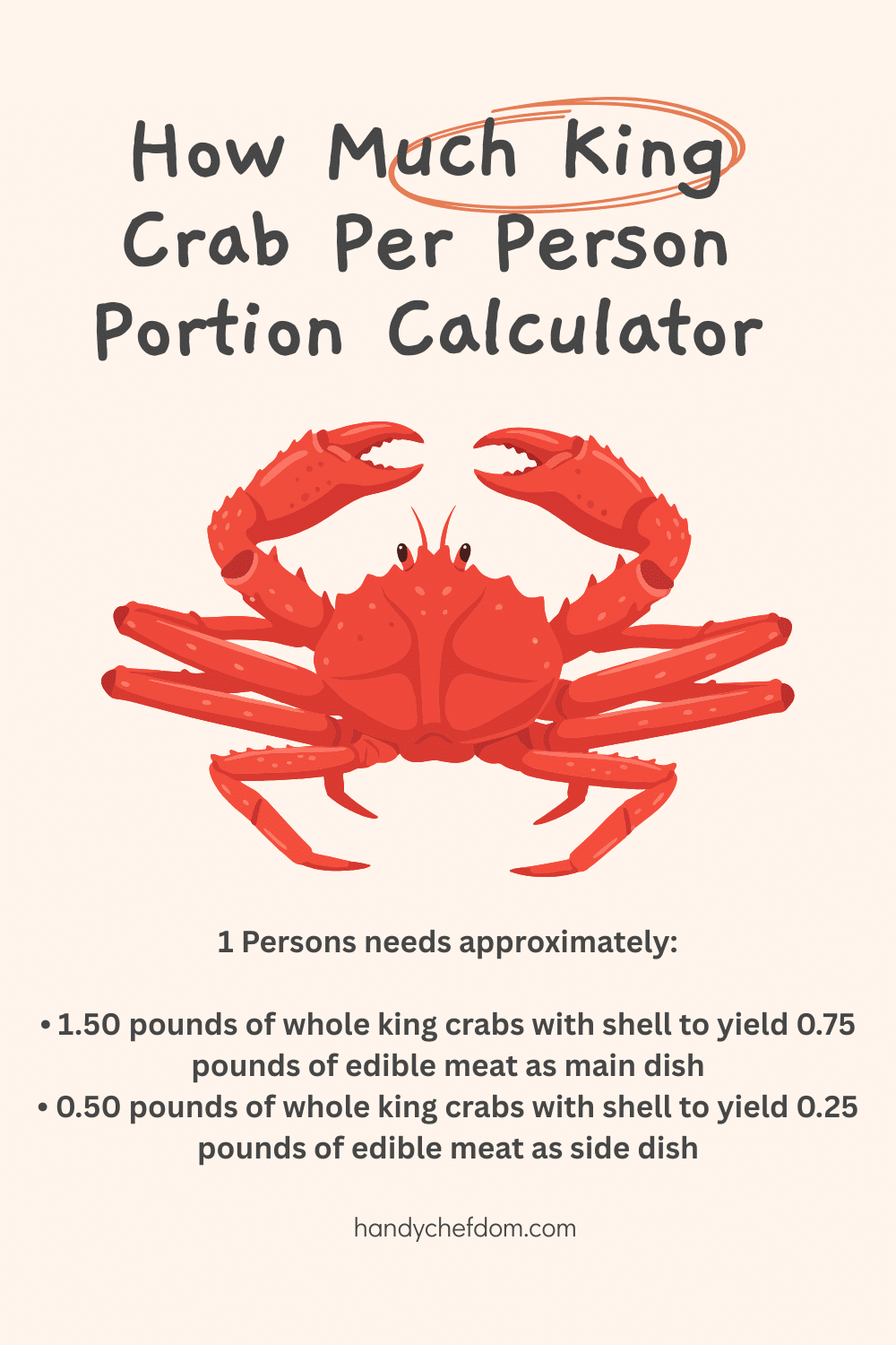 How Much King Crab Per Person Portion Calculator