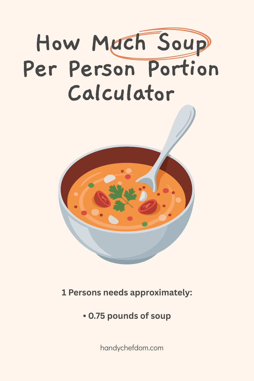 How Much Soup Per Person Portion Calculator