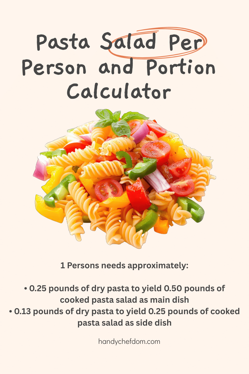 Pasta Salad Per Person and Portion Calculator