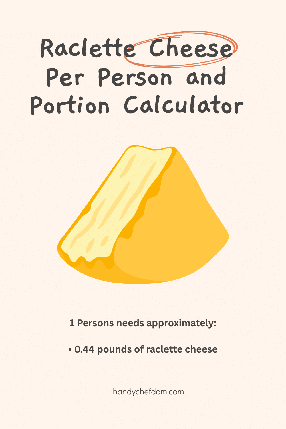 Raclette Cheese Per Person and Portion Calculator