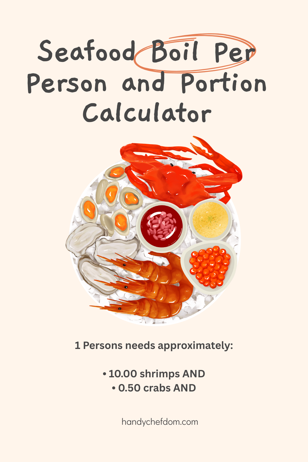 Seafood Boil Per Person and Portion Calculator