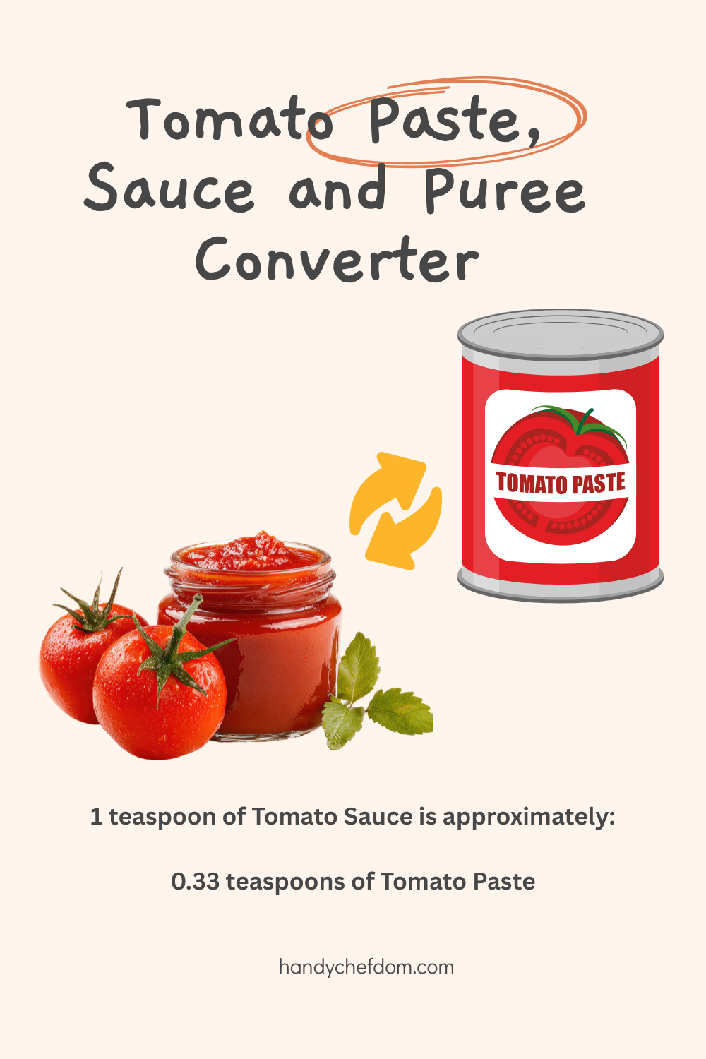Tomato Paste, Sauce and Puree Converter