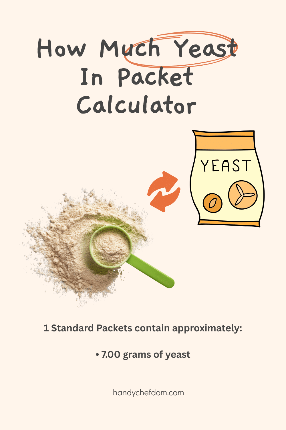 How Much Yeast In Packet Calculator