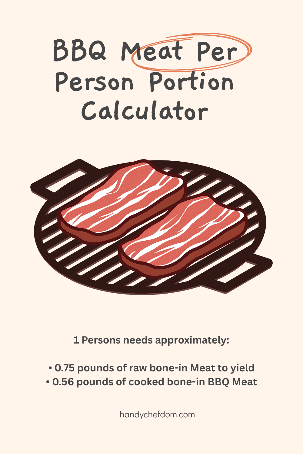 BBQ Meat Per Person Portion Calculator