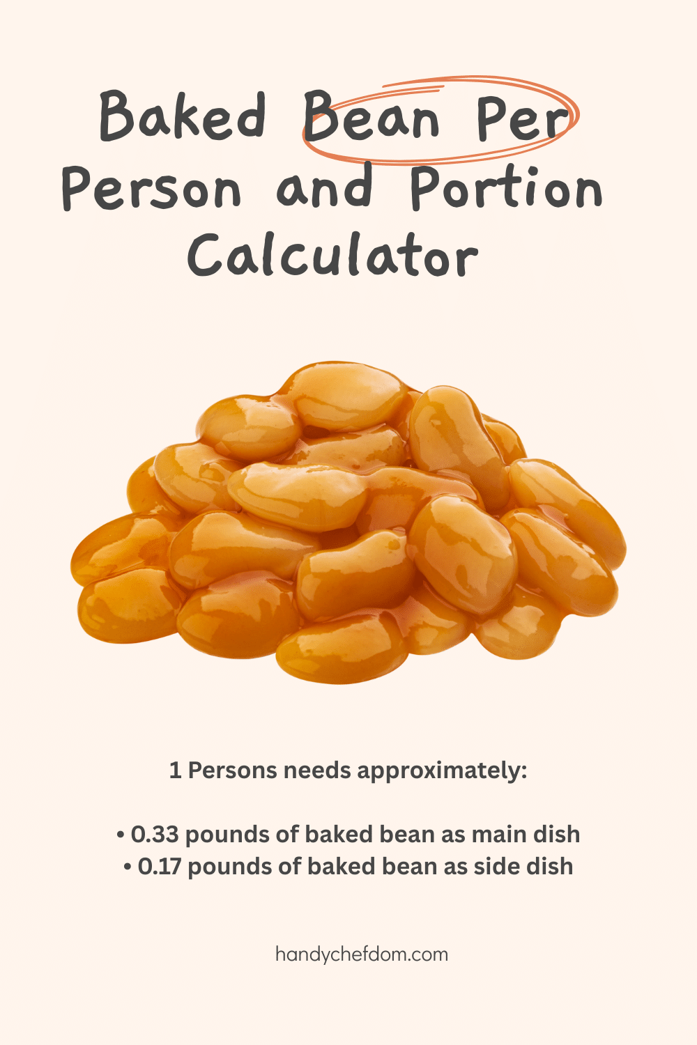 Baked Bean Per Person and Portion Calculator
