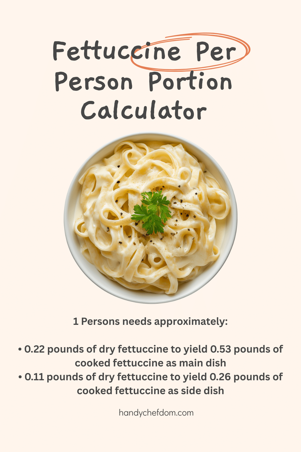 Fettuccine Per Person Portion Calculator