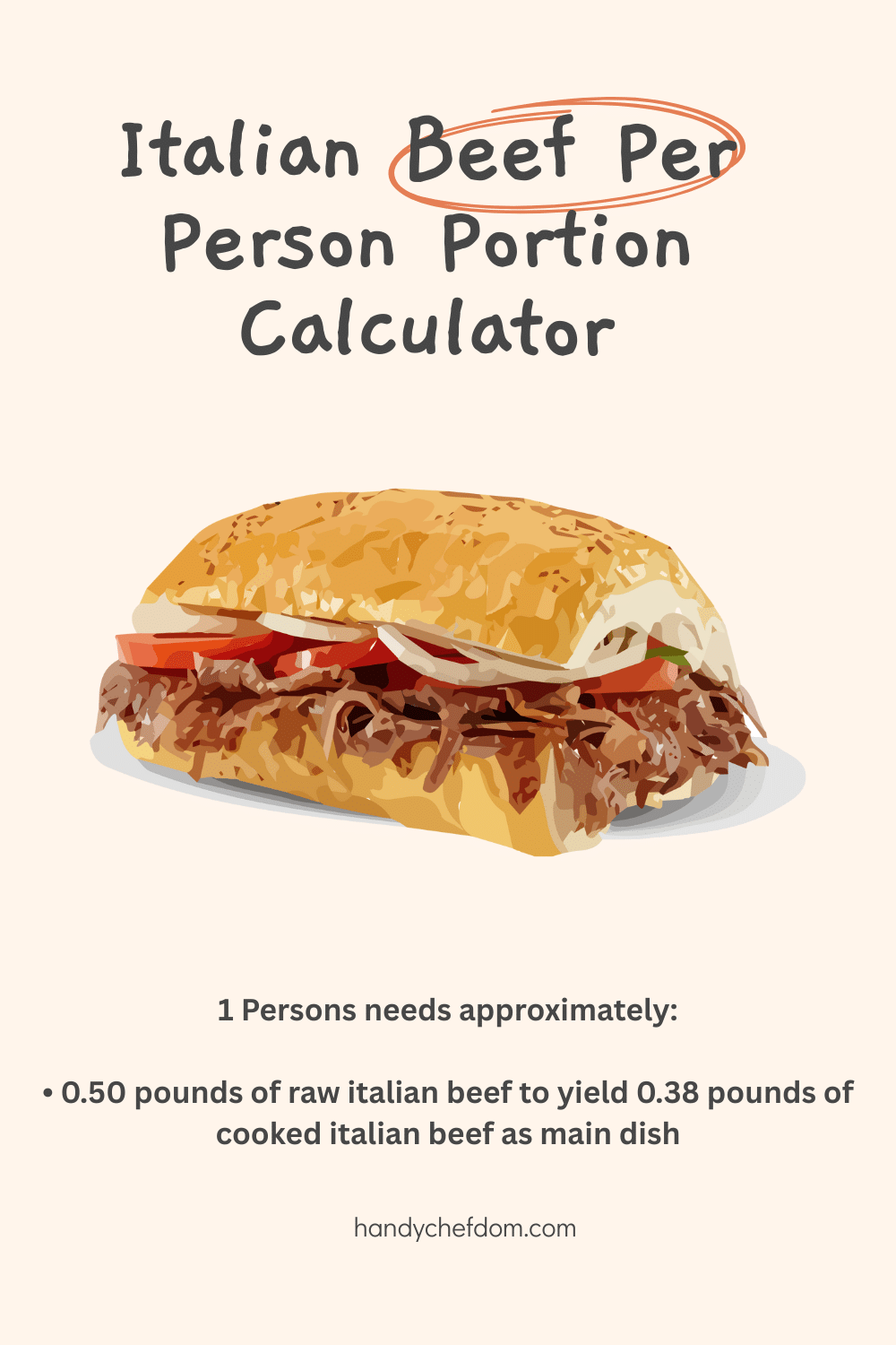 Italian Beef Per Person Portion Calculator