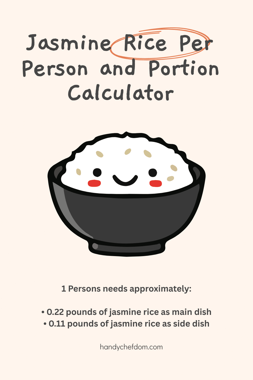 Jasmine Rice Per Person and Portion Calculator