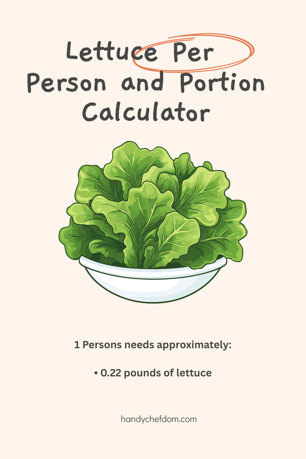 Lettuce Per Person and Portion Calculator