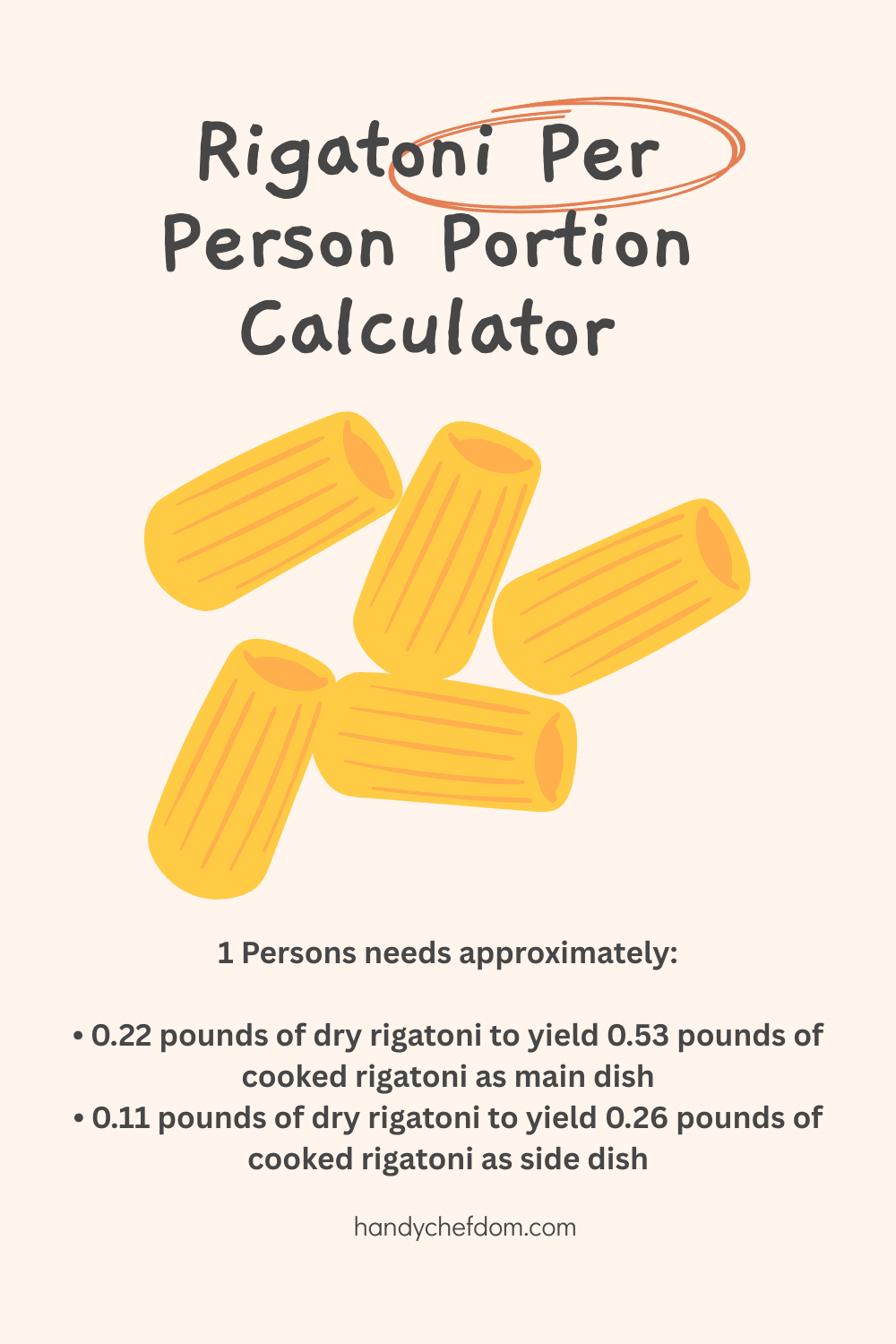 Rigatoni Per Person Portion Calculator