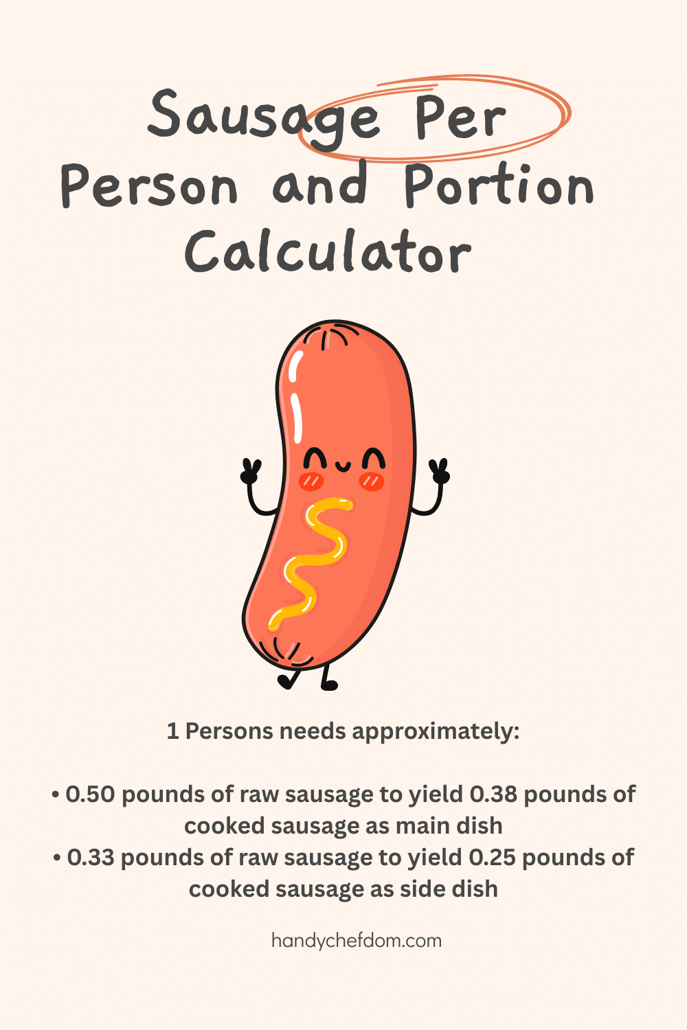 Sausage Per Person and Portion Calculator
