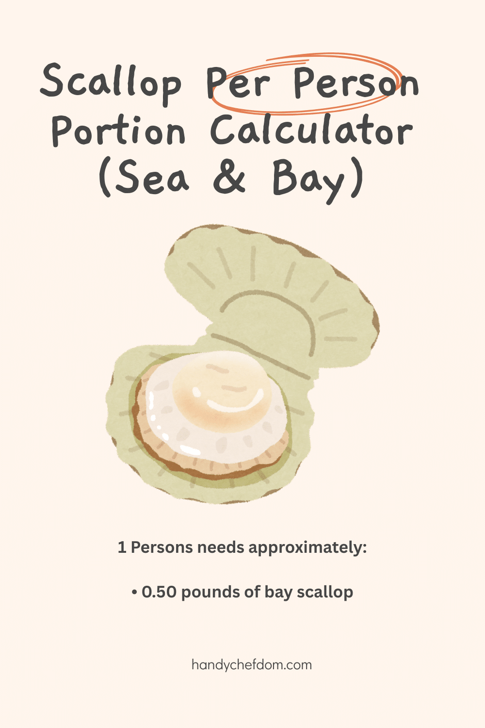 Scallop Per Person Portion Calculator (Sea & Bay Scallop)