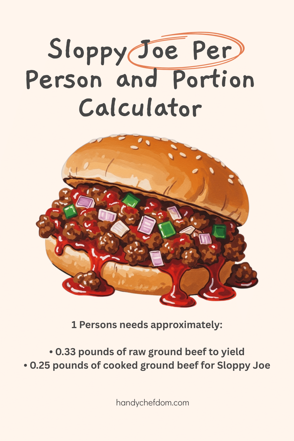 Sloppy Joe Per Person and Portion Calculator