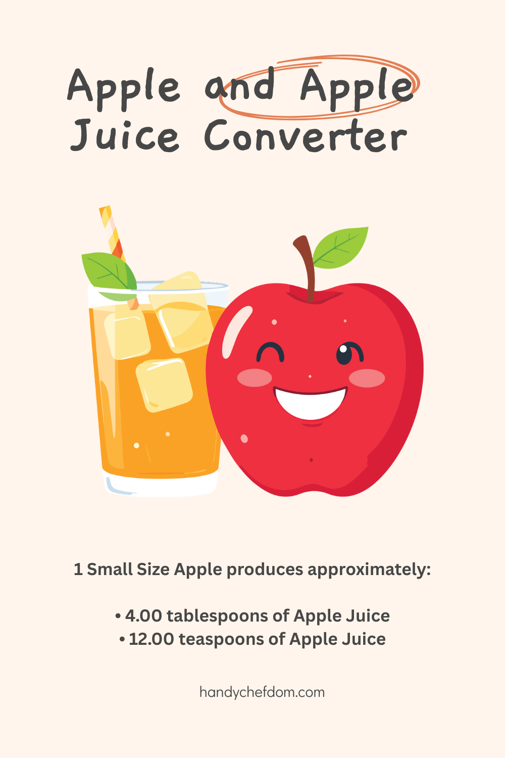 Apple and Apple Juice Converter