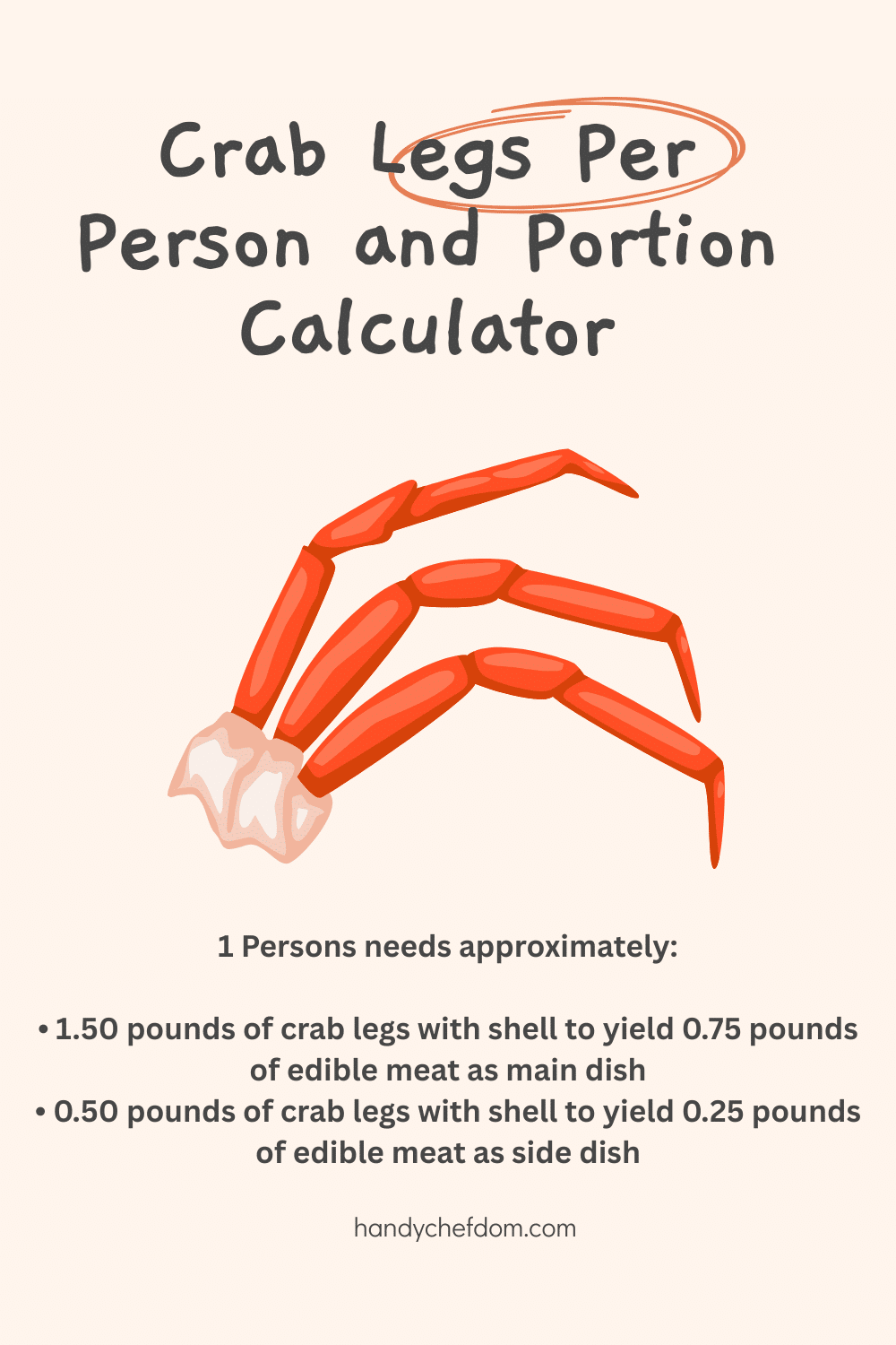 Crab Legs Per Person and Portion Calculator