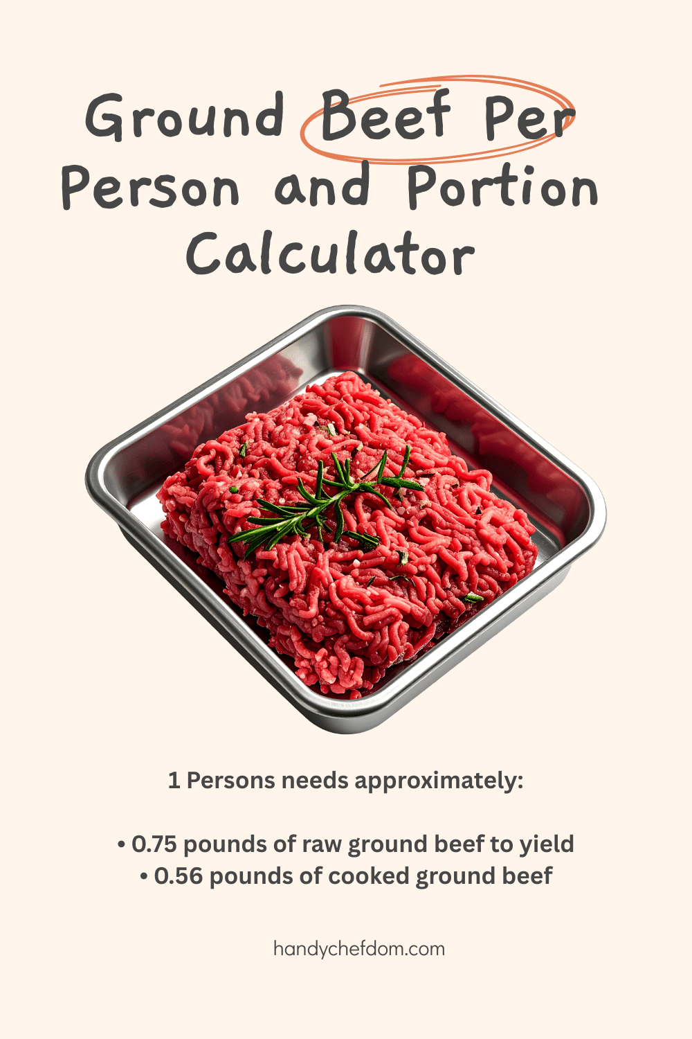 Ground Beef Per Person and Portion Calculator