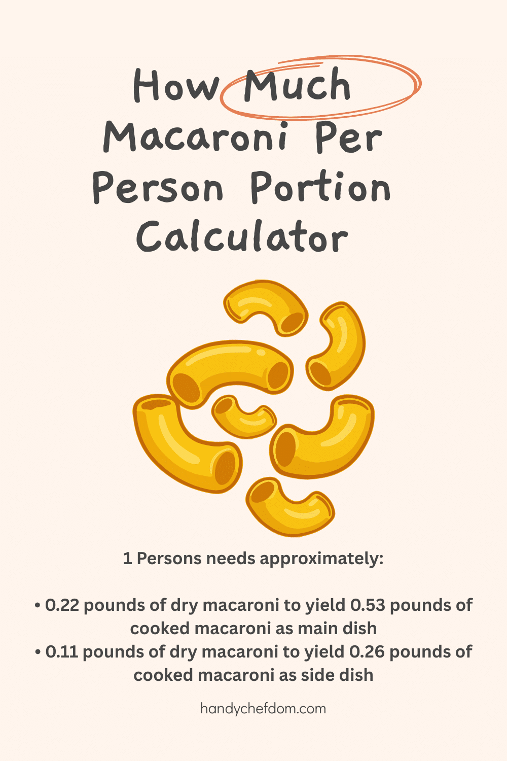 Macaroni Per Person Portion Calculator