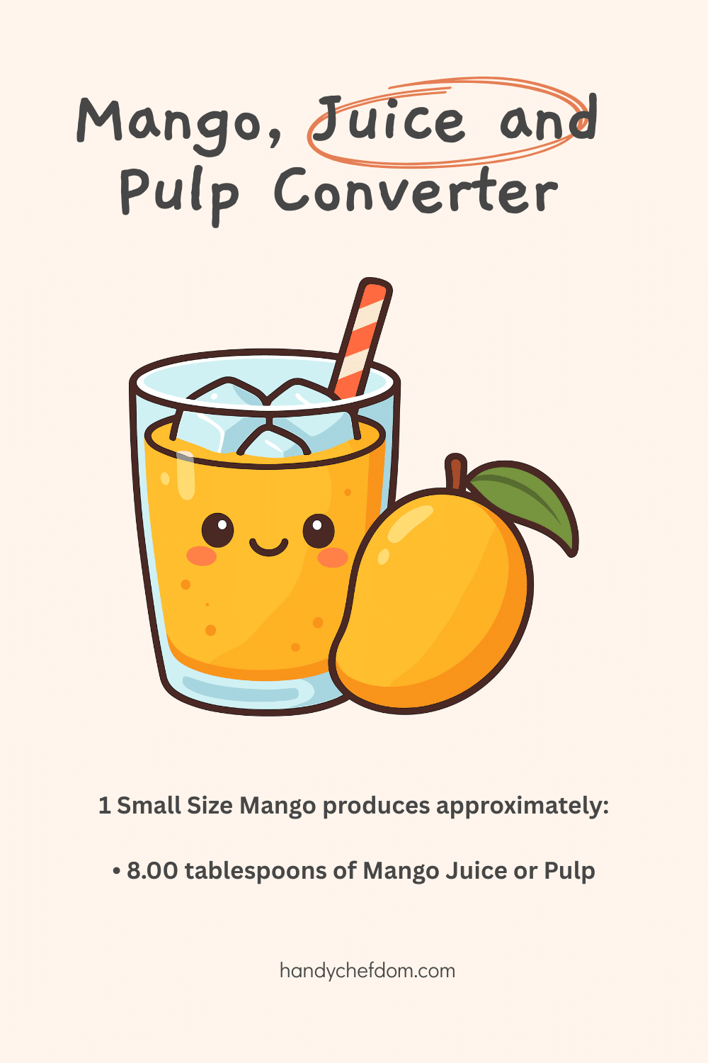Mango, Juice and Pulp Converter