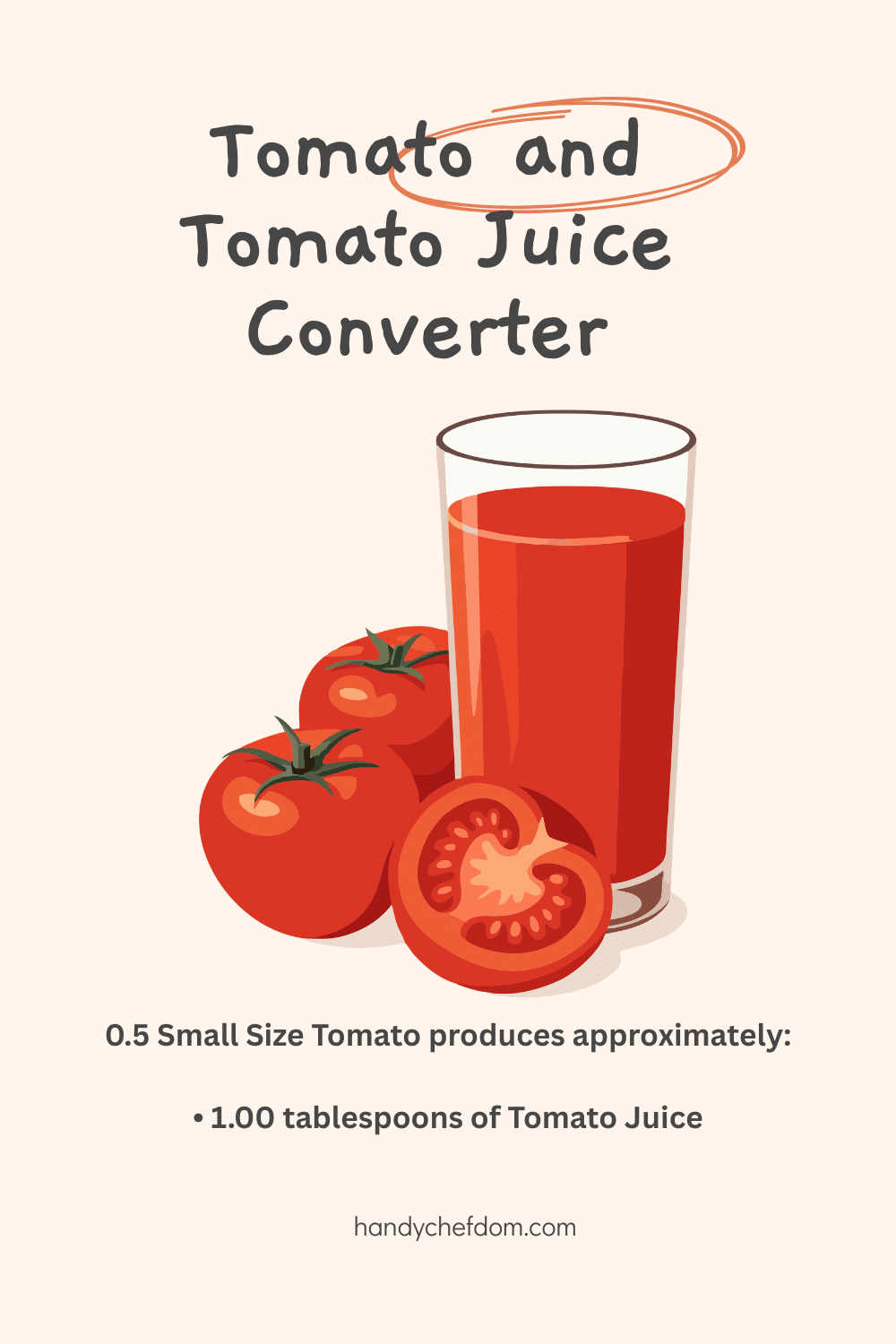 Tomato and Tomato Juice Converter