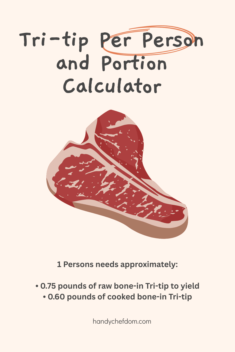 Tri-tip Per Person and Portion Calculator
