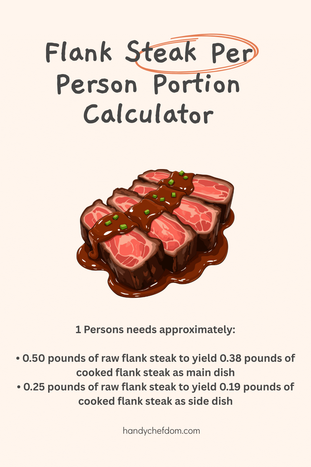 Flank Steak Per Person Portion Calculator