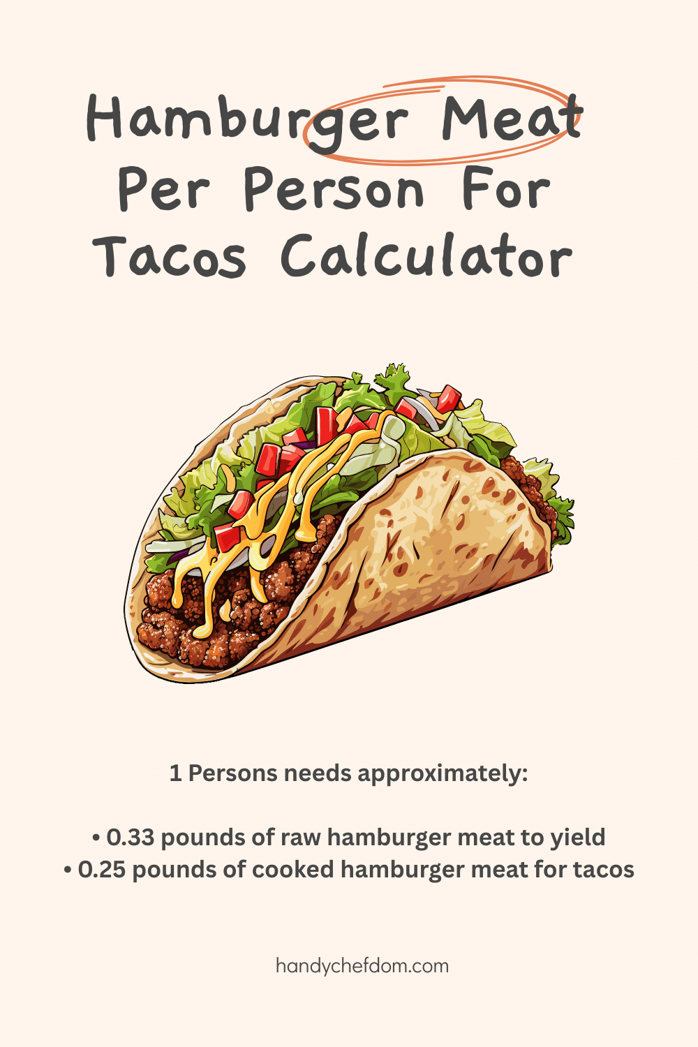 Hamburger Meat Per Person For Tacos Calculator