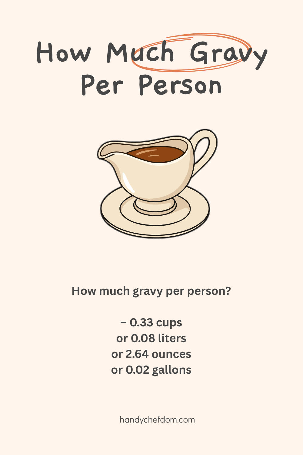 How Much Gravy Per Person
