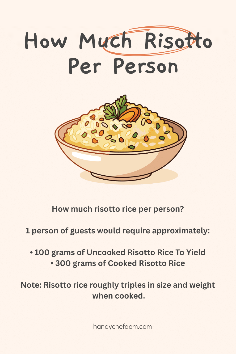 How Much Risotto Per Person
