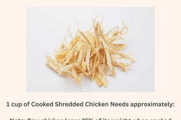 Shredded Chicken Converter: How Much Chicken