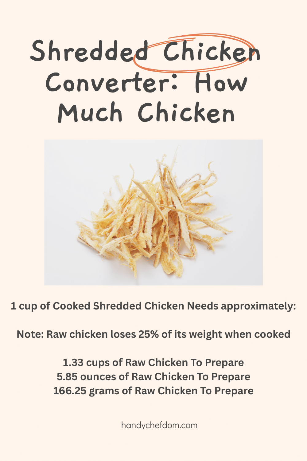 Shredded Chicken Converter How Much Chicken