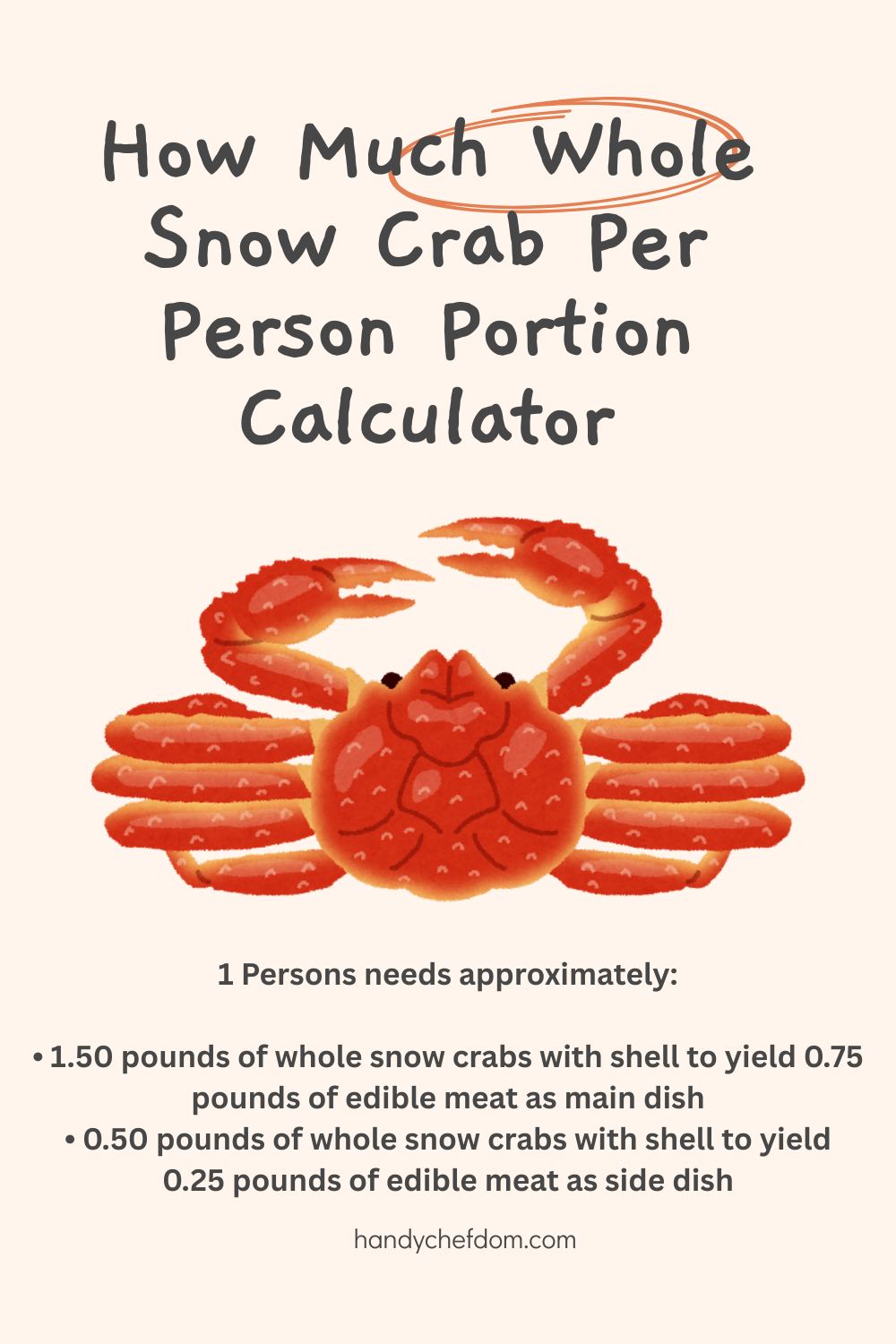 Whole Snow Crab Per Person Portion Calculator