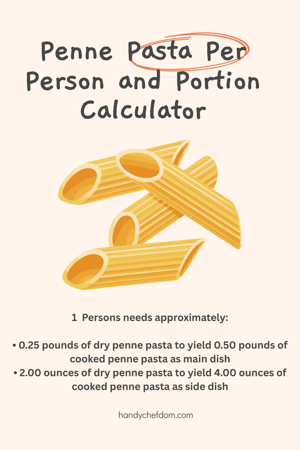 Penne Pasta Per Person and Portion Calculator