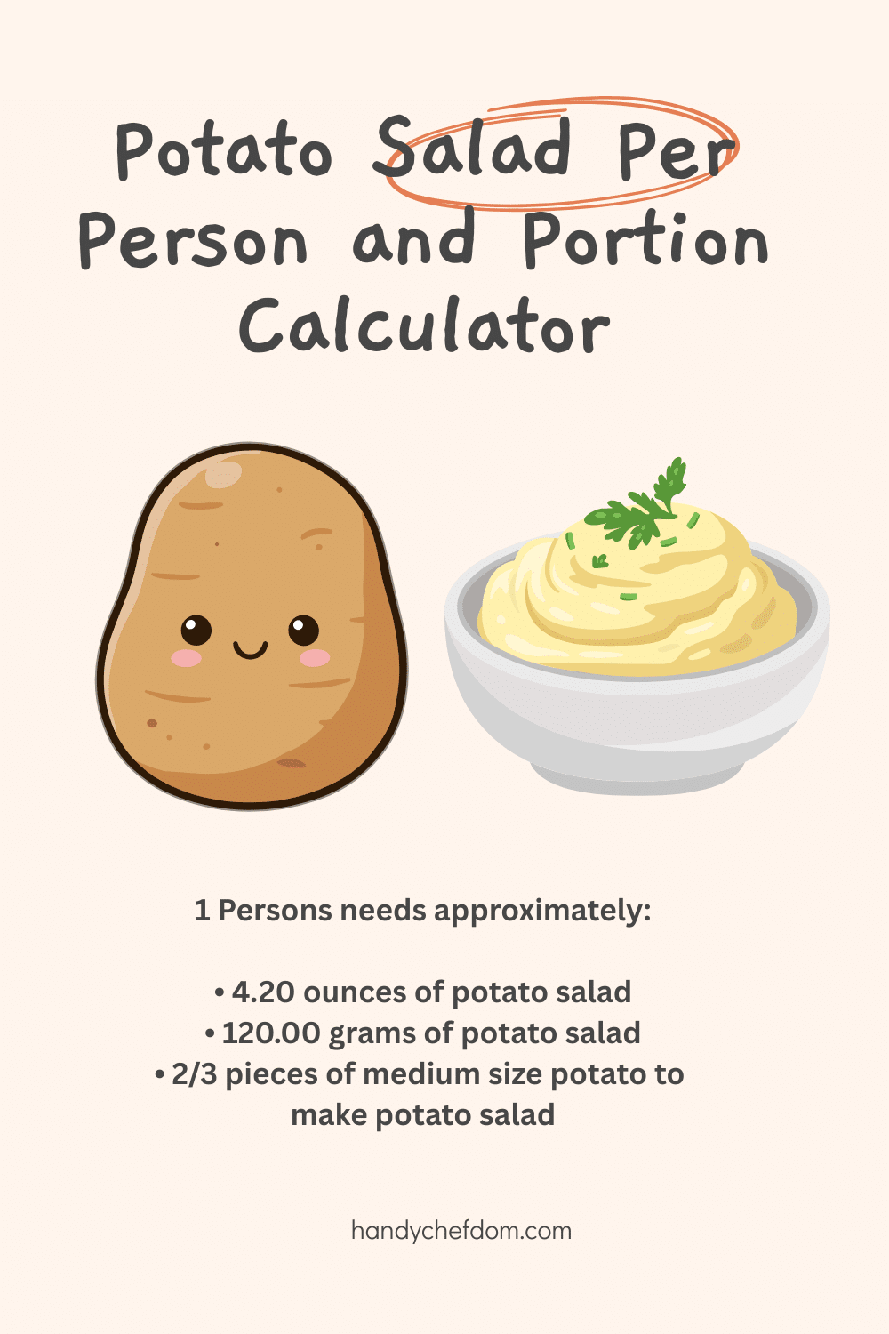 Potato Salad Per Person and Portion Calculator