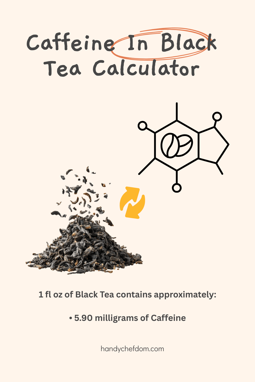 Caffeine In Black Tea Calculator