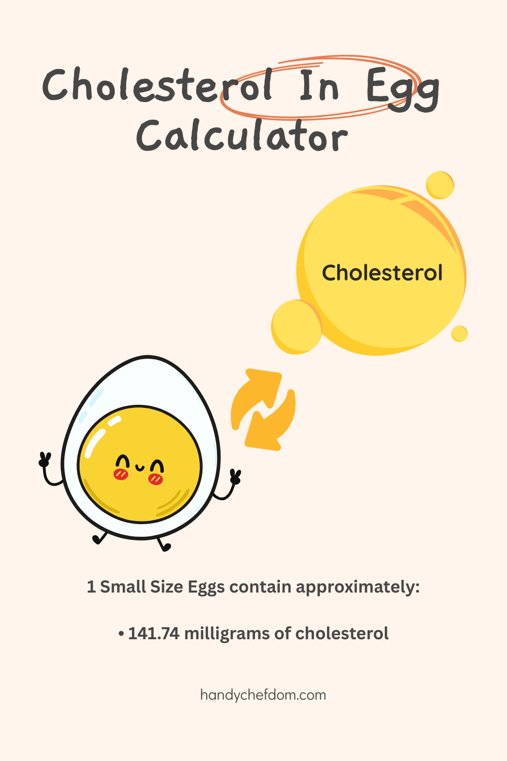 Cholesterol In Egg Calculator