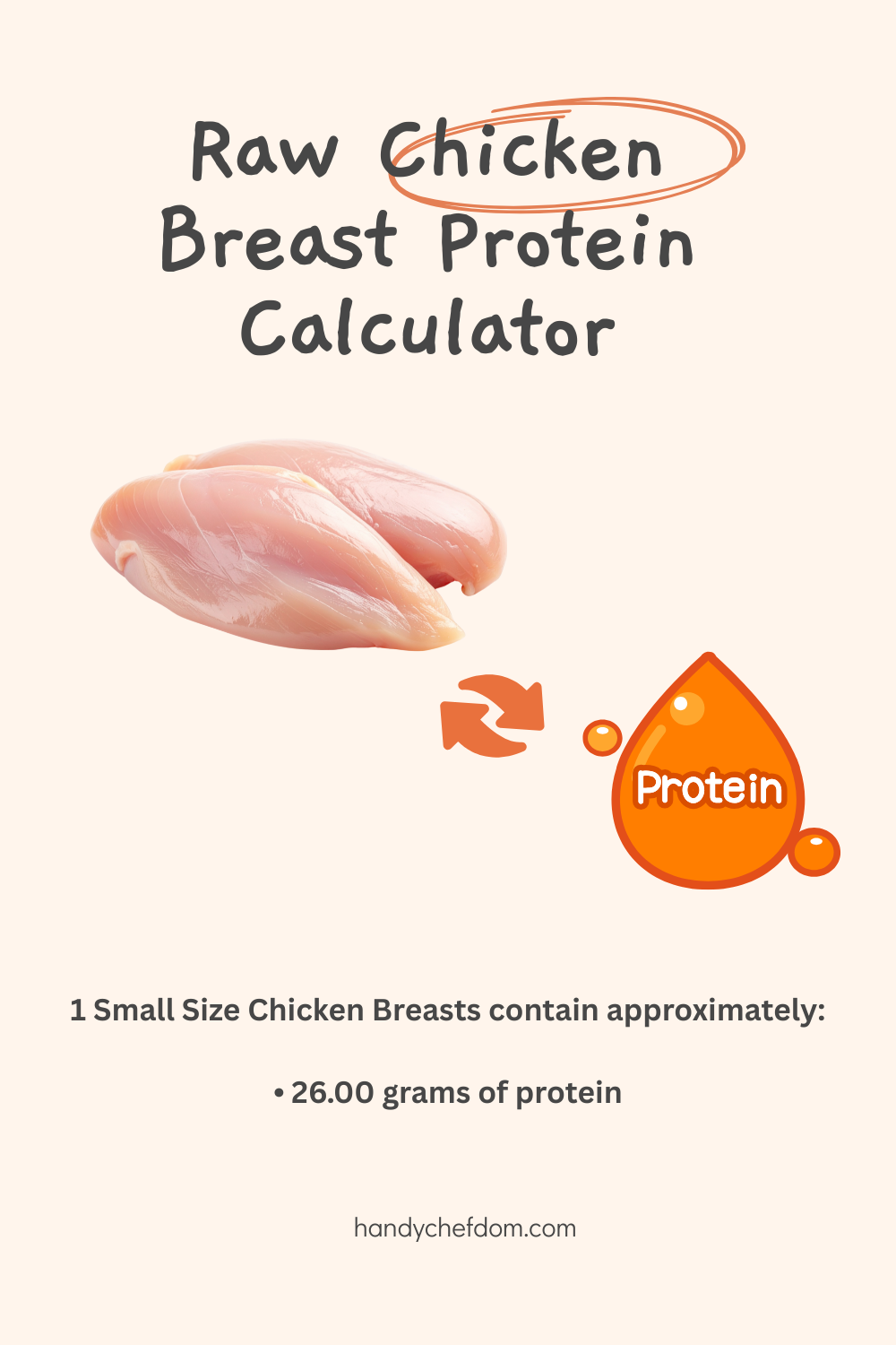 How Much Protein In Raw Chicken Breast Calculator